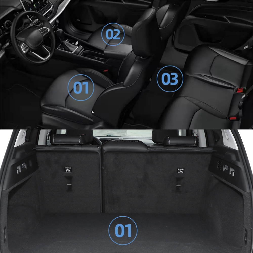 LUCKEASY RHD pour Leapmotor C1 - Car Floor Mat avis et prix