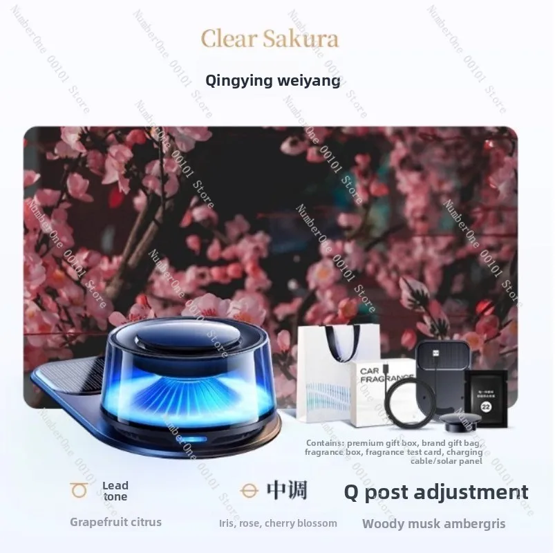 Désodorisant de voiture, parfu - Car Air Freshener avis et prix