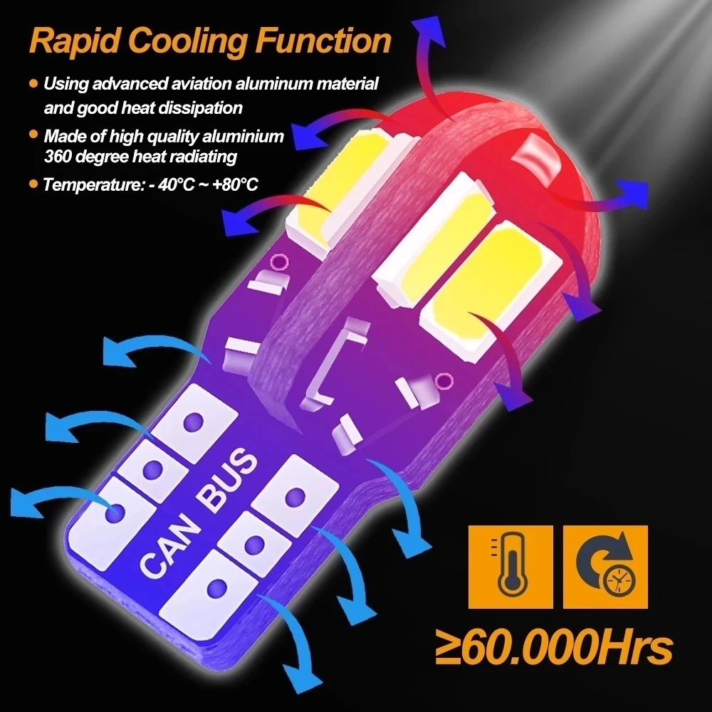 20/10 pièces Ampoule intérieur - Car Led Light avis et prix