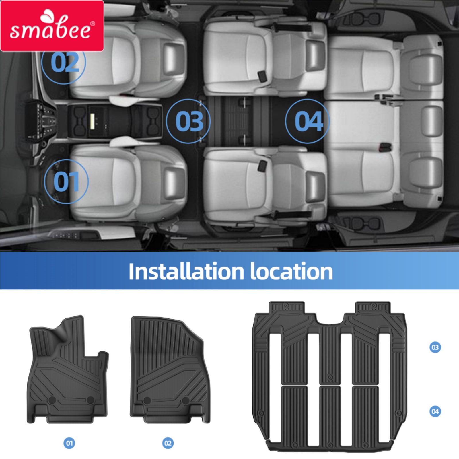 Tapis de sol toutes saisons et - Car Floor Mat avis et prix