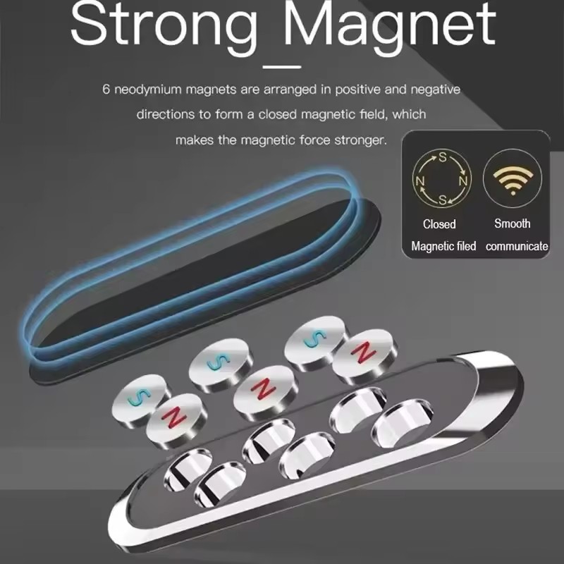 Support magnétique pour téléph - Car Phone Holder avis et prix