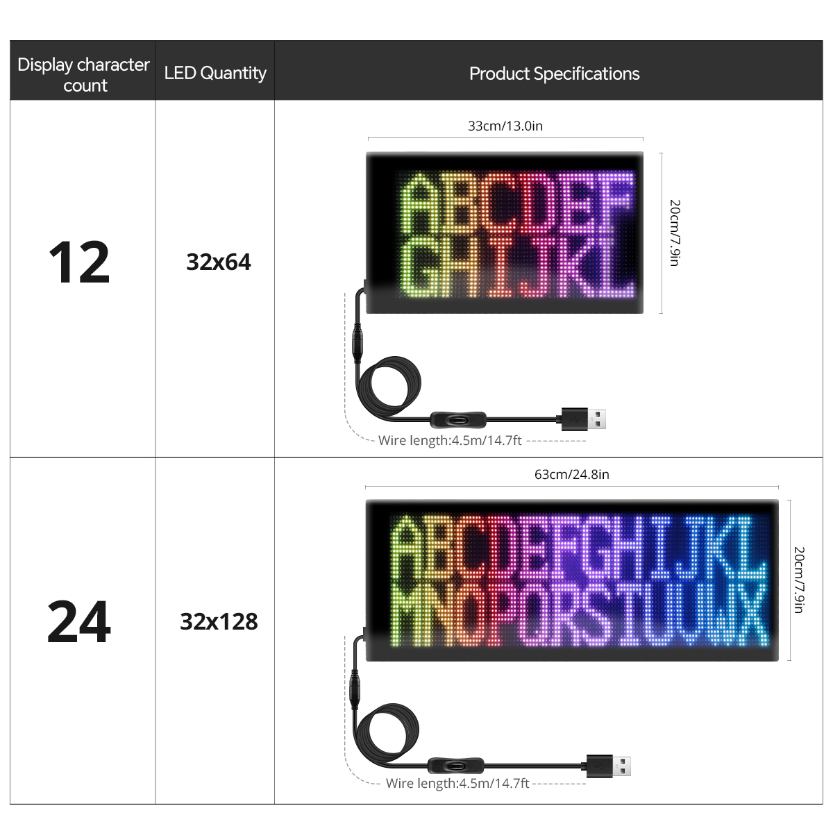 Panneau lumineux matriciel LED - Car Led Light avis et prix